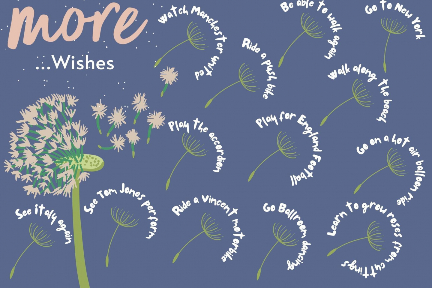 Abingdon's wishes 